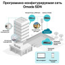 Точка доступа Wi-Fi TP-LINK AC1200 EAP225-Outdoor с MU-MIMO